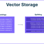 vector-storage-diagram.png
