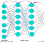 neural_network.png